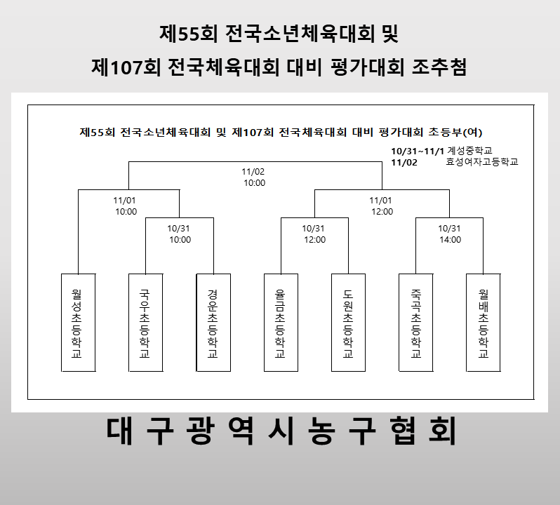 f2ae9d566521af61445b6e16680663e8_1761543035_3996.png f2ae9d566521af61445b6e16680663e8_1761543035_3996.png