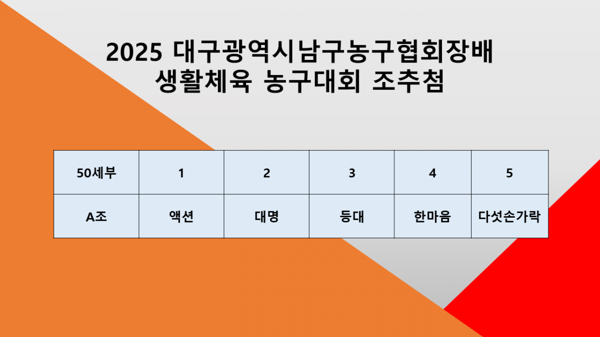 3f3078e059c6898d13f86d102a6e4a30_1760859522_2812.png