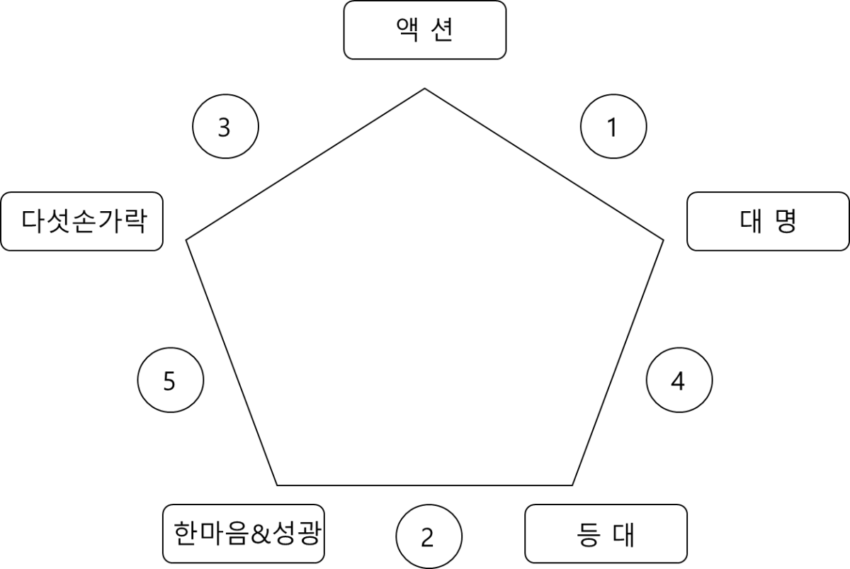 3f3078e059c6898d13f86d102a6e4a30_1760859532_1641.png